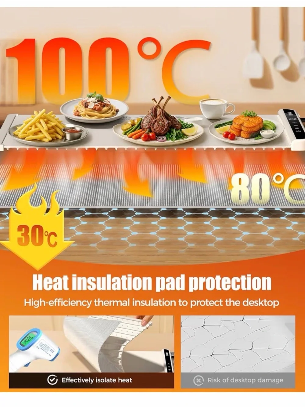 Portable Cream Electric Food Warming Mat - Cream